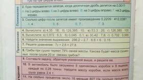 Что больше 15 процентов в Fissman