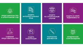 Что должно содержать наименование юридического лица