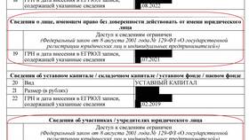 Что такое ООО и АО в Fissman
