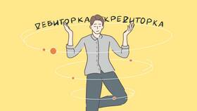 Что значит проверка права по доходам в Fissman
