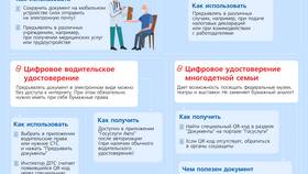 Для чего просят предъявить паспорт в Fissman