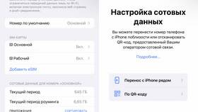 Как использовать eSIM на iPhone в Fissman