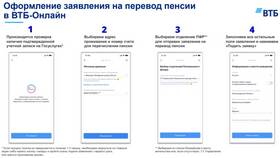 Как оформить карту ВТБ для получения пенсии в Fissman