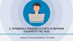 Как оплатить ЖКХ через личный кабинет Госуслуги в Fissman