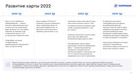 Как перевести кэшбэк на карту Газпромбанка в Fissman