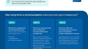 Как подать заявление на учетную запись налогоплательщика (УП) через Госуслуги в Fissman