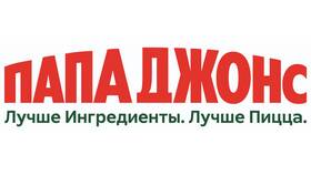 Как получить скидку в магазинах Globus в Fissman