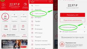 Как посмотреть баланс на МТС в Fissman