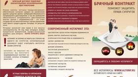 Как правильно оформить нормы расхода в Fissman