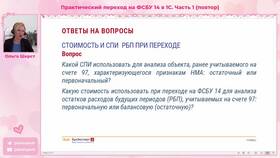 Как правильно списать расходы будущих периодов в Fissman