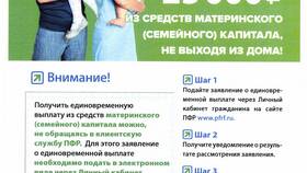 Как производятся отчисления в Пенсионный фонд в Fissman