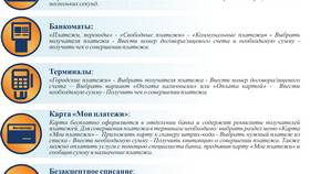 Как проверить реквизиты получателя платежа в Fissman