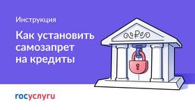 Как установить самозапрет на кредиты через Госуслуги в Fissman