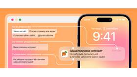 Как временно отключить уведомления на iPhone в Fissman