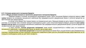 Как выгоднее платить досрочно по кредиту в Fissman