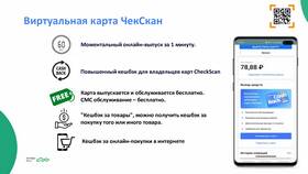 Как выводить кэшбэк с чекскан-сервисов в Fissman