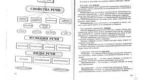 Методы влияния на человека с помощью мысли в Fissman