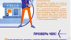 Налог ФЛ: что это в Fissman