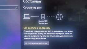 Почему доход может быть ограничен в Fissman