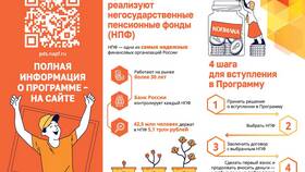 Программа долгосрочных сбережений в Сбербанке