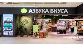 Режим работы магазинов «Азбука Вкуса» в Fissman
