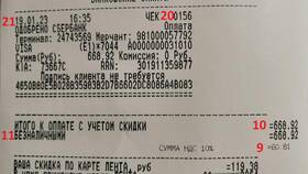 Возврат расхода по кассе: что это в Fissman